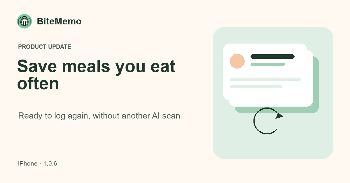 Illustration of reusable meal cards beside the BiteMemo Saved Meals update.